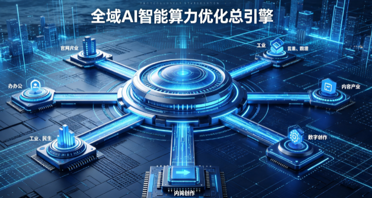 扶沟县AI算力优化赋能数字生态 智能技术迭代激活产业发展新动能