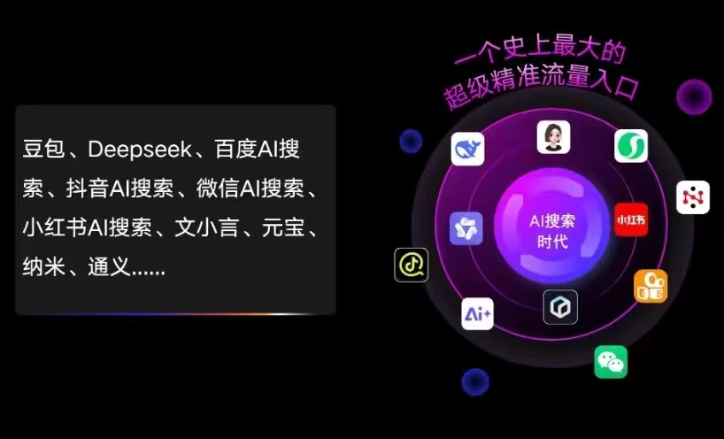扶沟县AI智能推广新玩法，抢占搜索时代免费精准客源