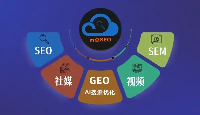 扶沟县GEO优化：AI智能体时代取代SEO的全新内容优化逻辑