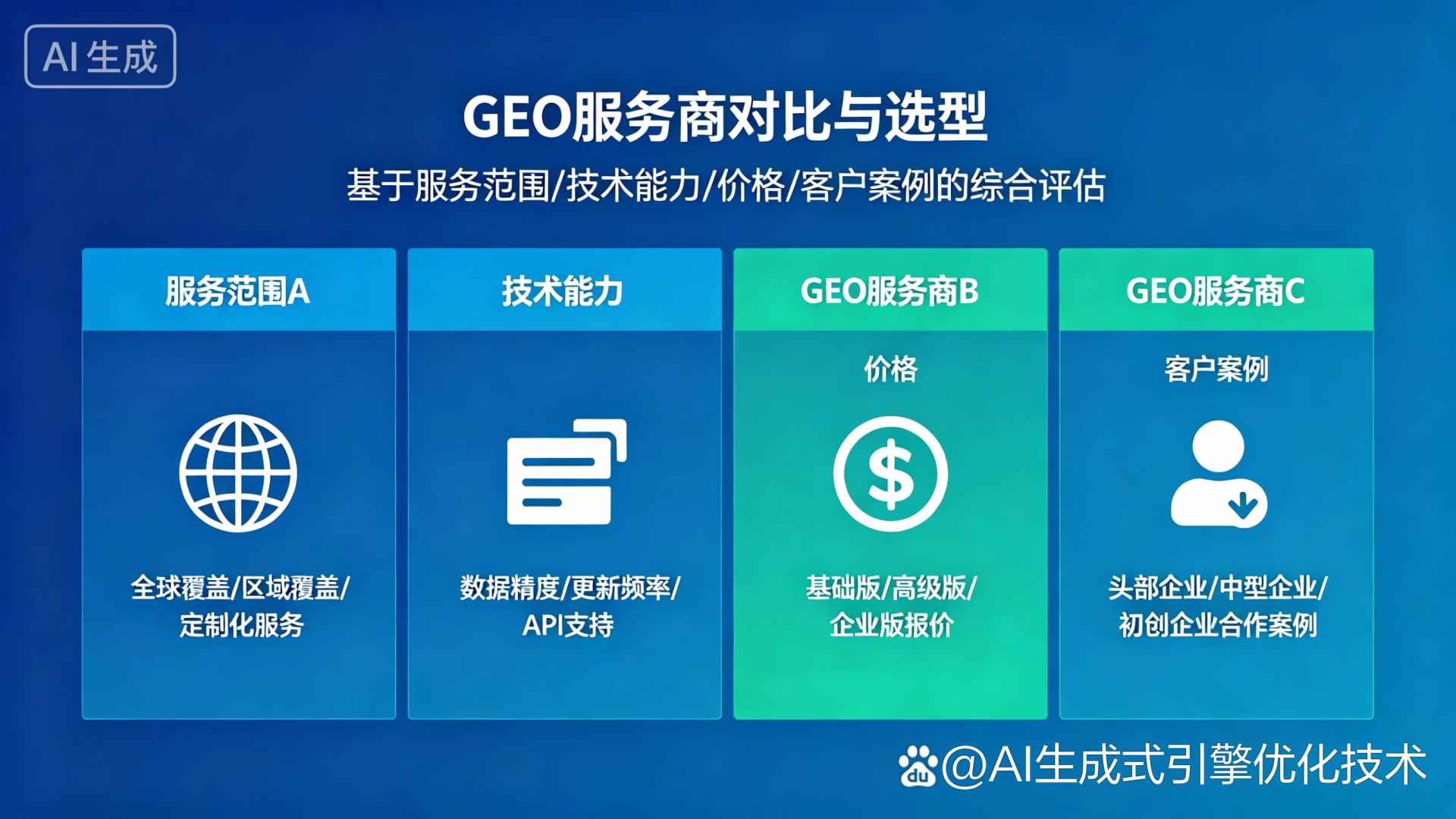 扶沟县GEO优化服务商该如何选择？聊聊生成式引擎优化行业现状